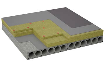 considerations of Sotterley flat roofing insulation